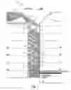 Fig. 02 - PADDING ELEMENT FOR CLOTHING ITEMS, PROCESS FOR MAKING SAID ELEMENT AND A CLOTHING ITEM THEREOF