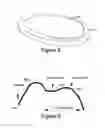 Fig. 06 - Rotatable sole assembly