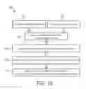 Fig. 07 - Brush head arrangements