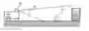 Fig. 01 - Apparatus and methods for programming and training of robotic household appliances