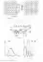 Fig. 03 - Camera and method for the three-dimensional measurement of a dental object