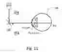Fig. 07 - Technique for performing ophthalmic measurements on an eye