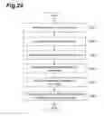 Fig. 29 - Binocular measurement device, binocular measurement method, and binocular measurement program