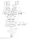 Fig. 01 - Operating microscope