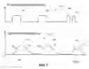 Fig. 02 - Fluorescence based flow imaging and measurements