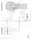 Fig. 07 - Coordination of functional MRI scanning and electrical stimulation therapy