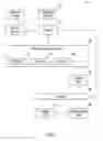 Fig. 02 - Patient visualization system