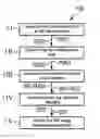 Fig. 01 - SIMULTANEOUS EMPLOYMENT OF DIFFERENT CONTRAST MEDIA IN CT IMAGING METHODS