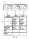 Fig. 07 - Method of characterizing tissue of a patient