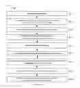 Fig. 09 - Method of characterizing tissue of a patient