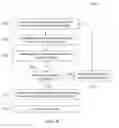 Fig. 07 - METHODS AND SYSTEMS FOR MEDICAL IMAGING SYSTEMS