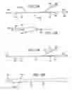 Fig. 24 - Methods and apparatus for treating disorders of the ear nose and throat