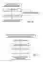 Fig. 25 - Methods and apparatus for treating disorders of the ear nose and throat