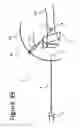 Fig. 35 - Articulated hand-held instrument