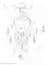 Fig. 50 - Ultrasonic surgical blade