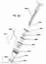 Fig. 31 - Natural orifice surgery system