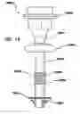 Fig. 45 - Natural orifice surgery system