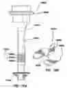 Fig. 46 - Natural orifice surgery system