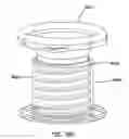 Fig. 37 - NATURAL ORIFICE ACCESS DEVICE