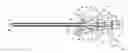 Fig. 01 - Highly maneuverable disposable resectoscope