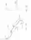 Fig. 47 - Surgical end effector jaw and electrode configurations