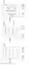 Fig. 94 - Surgical end effector jaw and electrode configurations