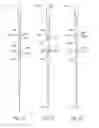 Fig. 06 - REAMER WITH IMPROVED BLADE FOR NI-TI INSTRUMENTS FOR ENDODONTIC USE