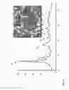 Fig. 06 - Degradable Cage For Bone Fusion