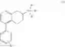 Fig. 09 - Compounds and methods for modulating serotonin receptors in the periphery