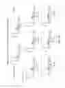 Fig. 10 - CDC7 kinase inhibitors and uses thereof