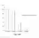 Fig. 22 - CDC7 kinase inhibitors and uses thereof