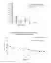 Fig. 25 - CDC7 kinase inhibitors and uses thereof