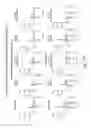 Fig. 28 - CDC7 kinase inhibitors and uses thereof