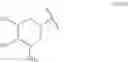 Fig. 37 - CDC7 kinase inhibitors and uses thereof
