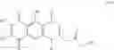 Fig. 45 - CDC7 kinase inhibitors and uses thereof