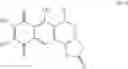 Fig. 46 - CDC7 kinase inhibitors and uses thereof