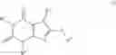 Fig. 83 - Methods and compositions for treating schizophrenia