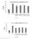 Fig. 03 - COMPOSITIONS AND METHODS FOR THE TREATMENT OR PREVENTION OF PULMONARY HYPERTENSION