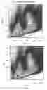 Fig. 24 - Inhibitors of short-chain dehydrogenase activity for modulating hematopoietic stem cells and hematopoiesis