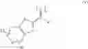 Fig. 93 - Inhibitors of short-chain dehydrogenase activity for modulating hematopoietic stem cells and hematopoiesis