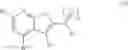 Fig. 94 - Inhibitors of short-chain dehydrogenase activity for modulating hematopoietic stem cells and hematopoiesis