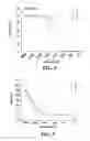 Fig. 09 - MICROBICIDAL COMPOSITION COMPRISING AN OCTOXYNOL AND A QUINOLIZIDINE ALKALOID COMPOUND OR A SOURCE THEREOF