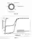 Fig. 09 - Compositions and methods for treatment related to fall and fall frequency in neurodegenerative diseases