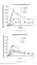 Fig. 04 - METHODS OF TREATMENT WITH DEUTERATED CFTR POTENTIATORS
