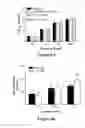Fig. 05 - METHODS OF TREATMENT WITH DEUTERATED CFTR POTENTIATORS