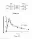 Fig. 09 - METHODS OF TREATMENT WITH DEUTERATED CFTR POTENTIATORS