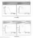 Fig. 02 - Method of inhibiting mutant C-KIT