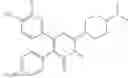 Fig. 101 - Treatment of relapsed and/or refractory solid tumors and non-hodgkin's lymphomas