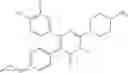 Fig. 103 - Treatment of relapsed and/or refractory solid tumors and non-hodgkin's lymphomas