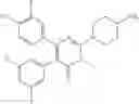 Fig. 112 - Treatment of relapsed and/or refractory solid tumors and non-hodgkin's lymphomas